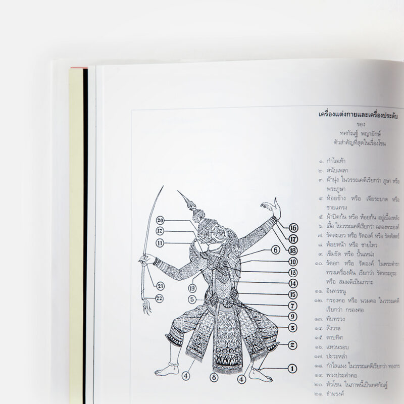 Khon Mask : Thailand Heritage (Hard Cover)