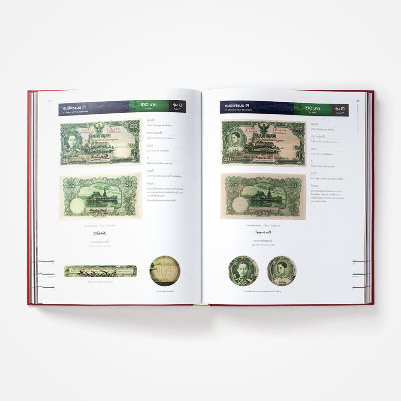 Thai Banknote of King Rama IV – Rama VIII  (Volume I)
